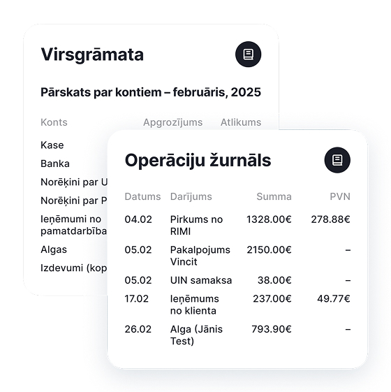 Nodokļu atskaite